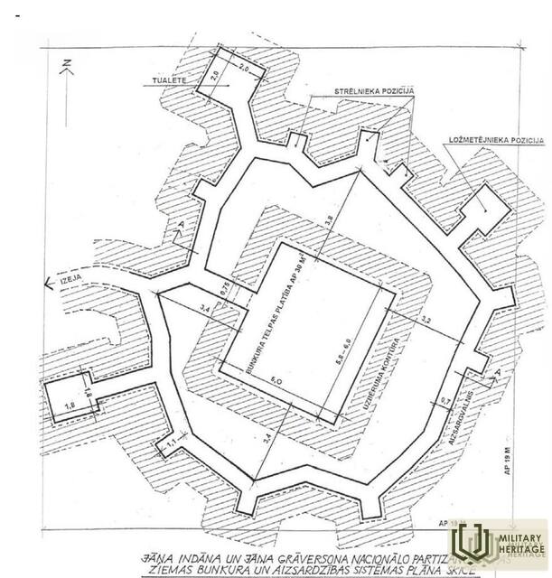 2-Sūpes-purvs_4_bunkura-shēma.jpg