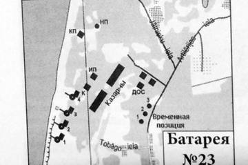 Battery diagram from the book "Pushki Kulyankogo berega". Yuri Melkonov, publishing house "Gvards", Riga, 2005.