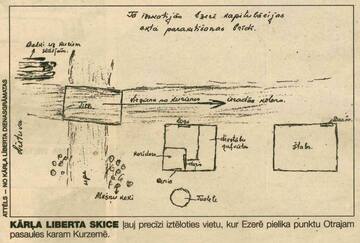 Sketch by Kārlis Liberts. Saldus land