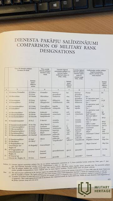 DIENESTAPAKĀPJUSALĪDZINĀJUMS_LVDEEN.jpg